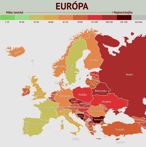 Porovnanie znečistenia krajín v Európe